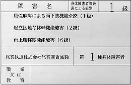 JTさんの身体障害者手帳